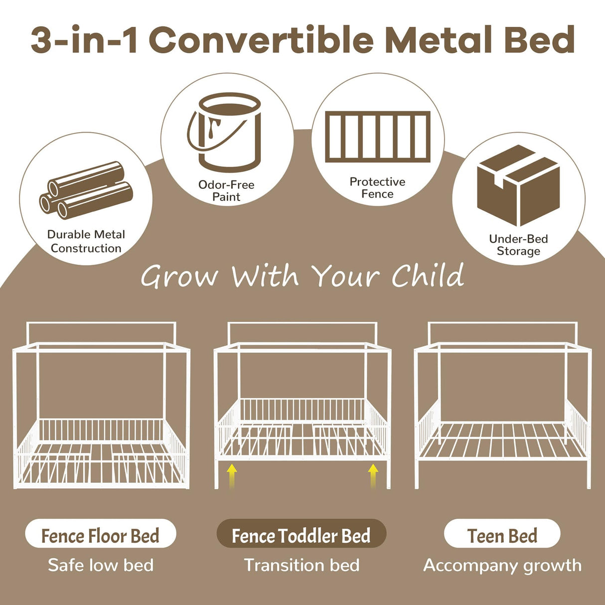 Klwenas Maec White Montessori Floor Bed Frame Full Size, 3-in-1 Convertible Metal Canopy Bed Frame with Fence & Sturdy Metal Slats Support for Boys Girls Bedroom,Easy Assembly (White, Full) Klwenas Maec