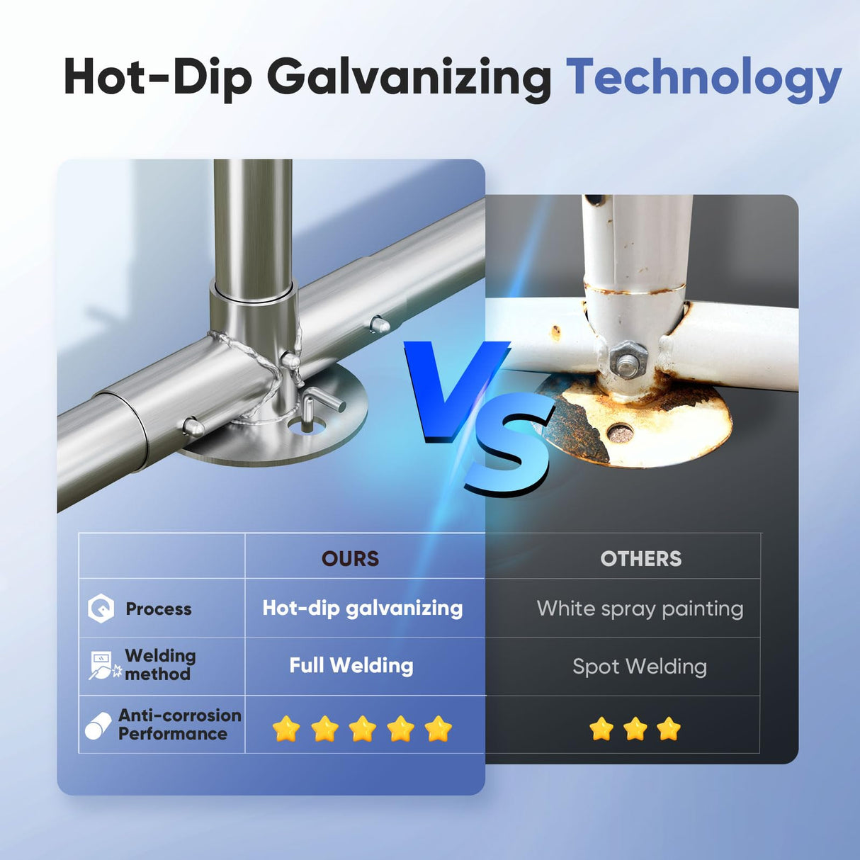 Quictent 20x40ft Party Tent Heavy Duty Outdoor Gazebo White Wedding Tent Canopy Event Shelter Carport with Removable Sidewalls& 6pcs Storage Bags Quictent