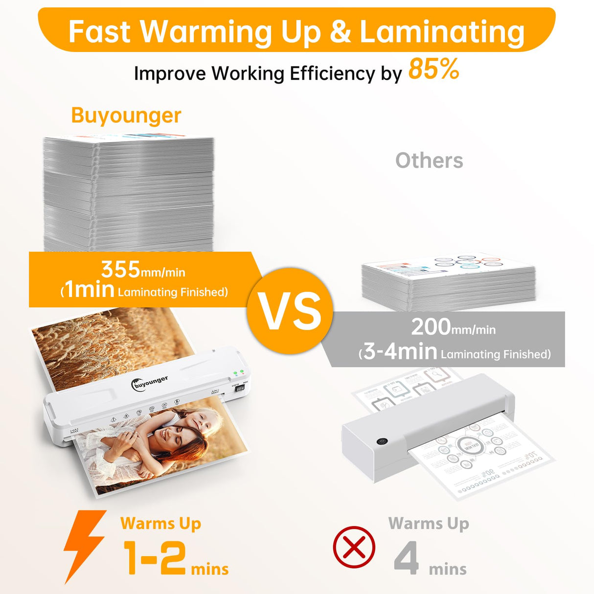 Buyounger Laminator Machine, A3 Laminator Machine with 30 Laminating Sheets, 13 Inch Laminating Machine with Fast Warm-up for A3/A4/A5/A6, Thermal and Cold 11X17 for Home School Office Buyounger