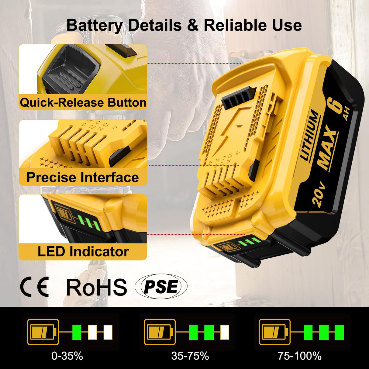 BEKBEKWAY 6.0Ah Replacement for Dewalt 20V Max Battery Compatible with Dewalt 20v Battery Lithium-ion Battery DCB200 DCB205 DCB207 DCB204 DCB201 DCB200 Series Power Tools 4Packs (Yellow) BEKBEKWAY