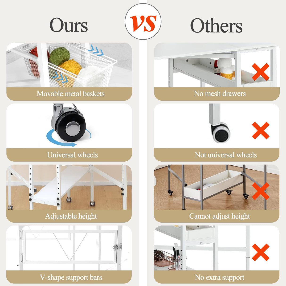 CRAFTEASE Foldable Hobby and Cutting Table - 59" W x 36" D White Arts and Crafts Table with Height Adjustable and 2 Storage Drawers CRAFTEASE