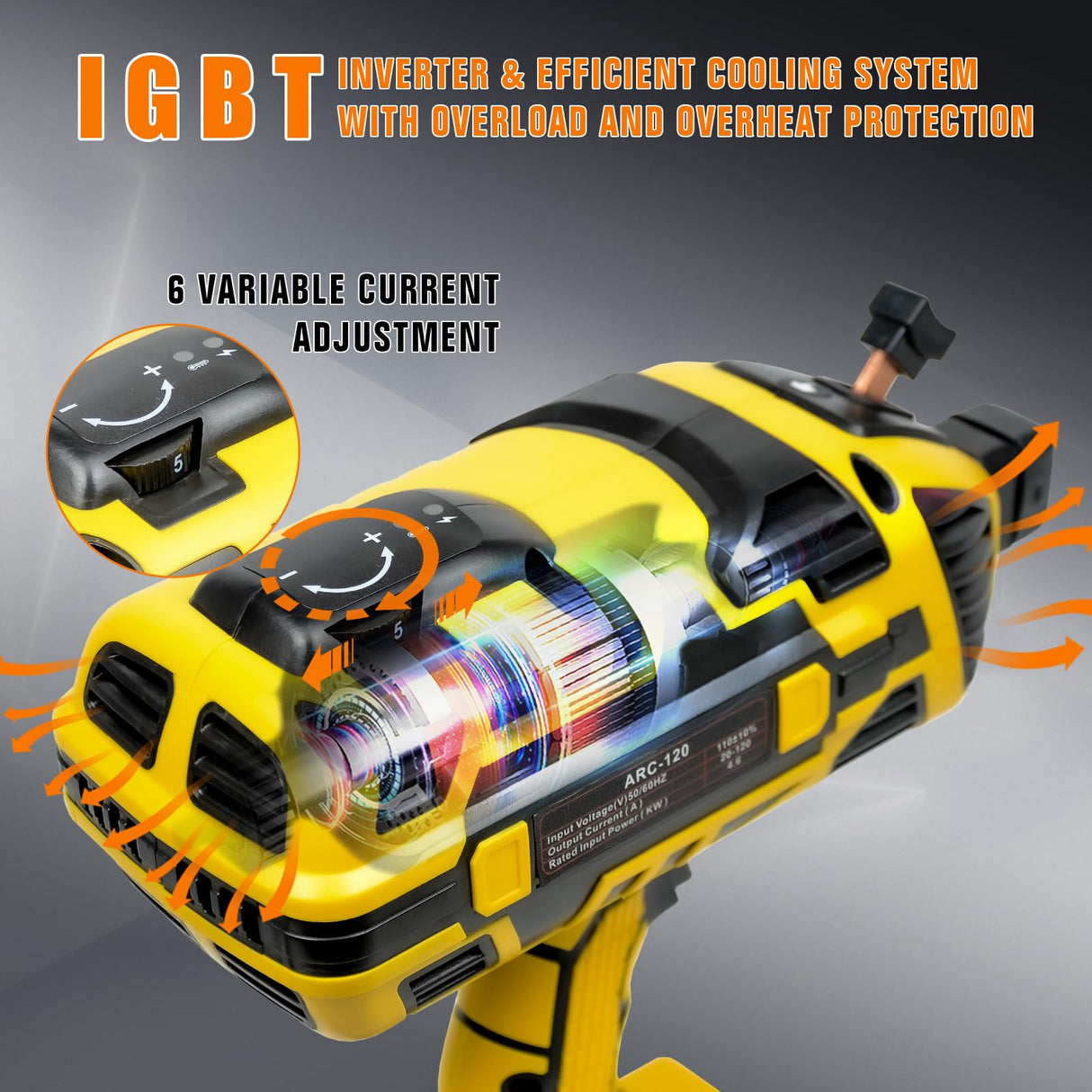 YesRight Handheld Welding Machine 110V 120A Portable Electric Welding Machine, IGBT Inverter Stick Welder with 6 Variable Current Adjustment for 3/32"-1/8" Welding Rod Tool YesRight