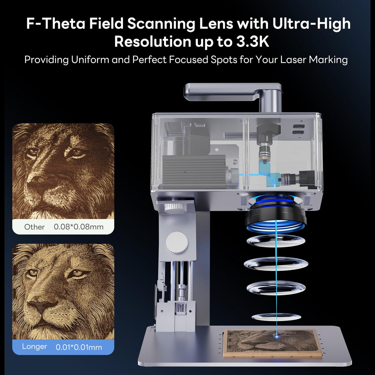 Longer Nano Pro Portable Laser Engraver, 5000mm/s High-Speed 12W Laser Engraver and Cutter, Engraving Precision 0.01 * 0.01mm, DIY Engraver Tool for Wood, Acrylic, Leather, Cloth, Metal, Ceramics Longer