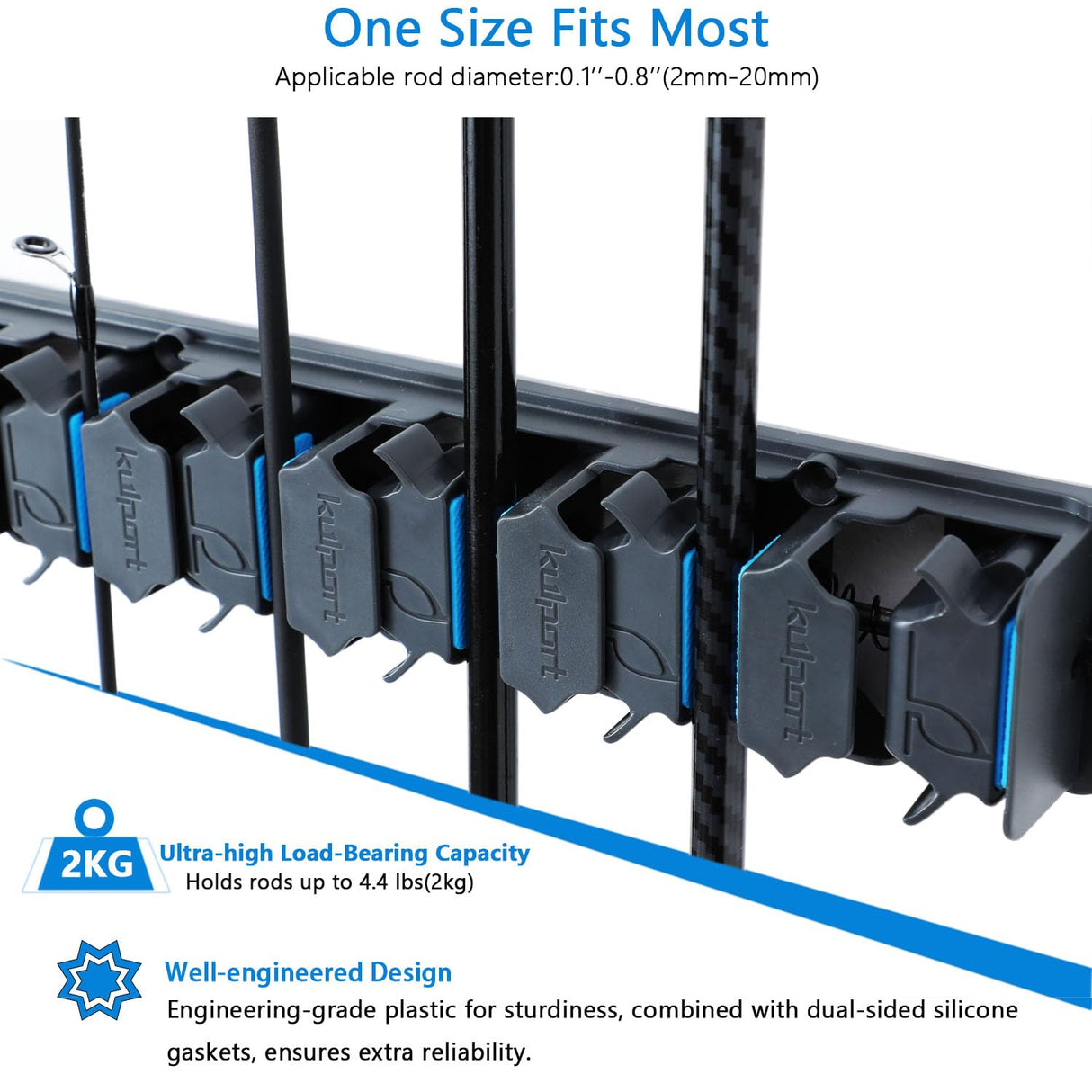 KULPORT Fishing Rod Holder, Wall-Mounted Fishing Rod Rack, Vertical Fishing Pole Holder Holds Up to 9 Rods or Combos, Fishing Rod Rack for Garage Organization System & Fits Most Rods KULPORT