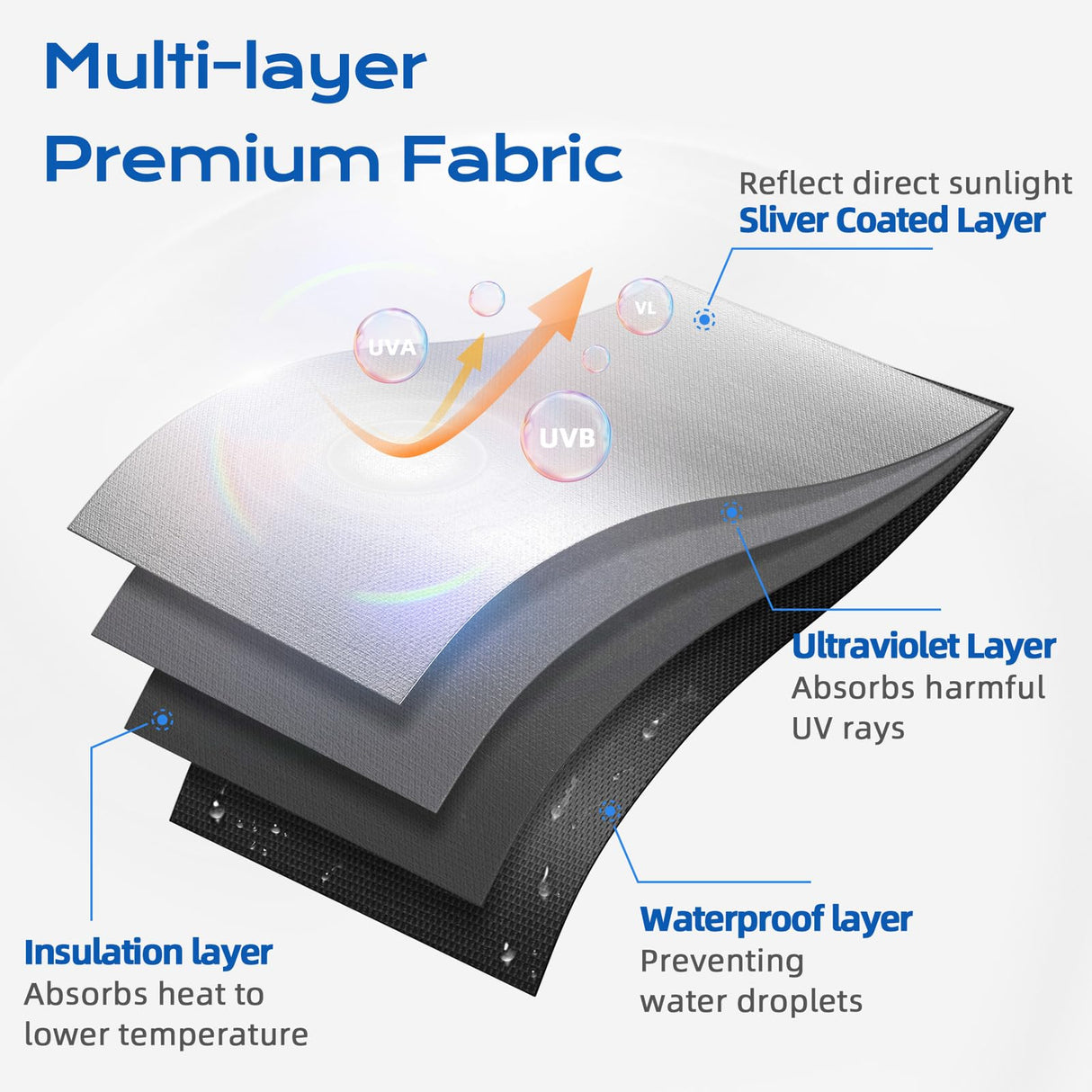 Blackout Curtains for Bedroom, 39" x 58" Portable Black Out Blinds with 20 Sets Hook & Loop Strips for 100% Blackout Window Film, Temporary Black-out Shades for Windows Cover Nursery Travel RV- Blacks Tlany