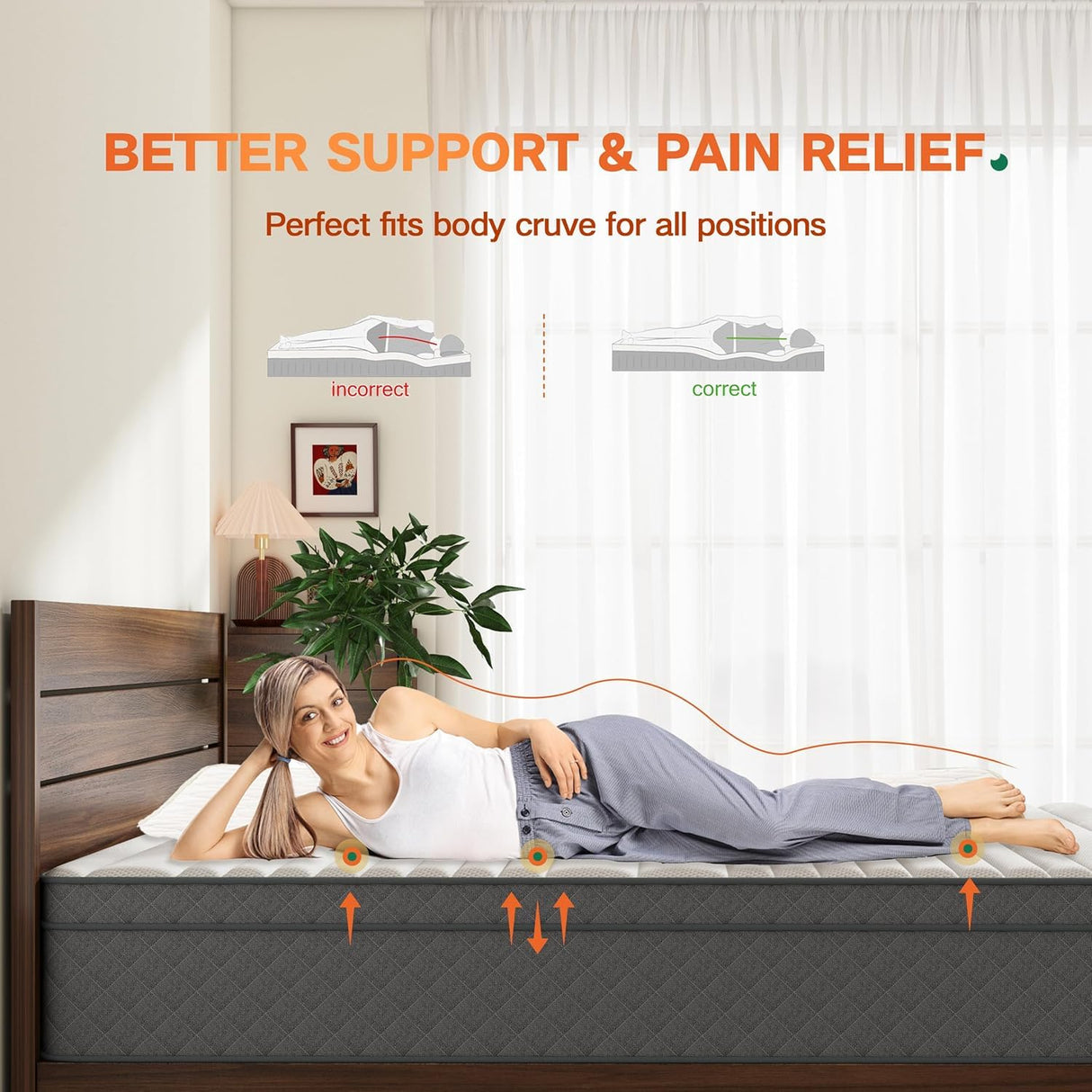 Firm Full Mattress, 14 Inch Cooling-Gel Memory Foam & Pocket Spring Hybrid Mattress,Firm Feel,Full Bed Mattresses in a Box, CertiPUR-US Certified Swbvs