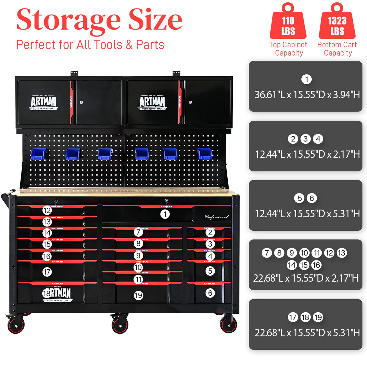 19 Drawers Rolling Tool Chest Large Mobile Workbench Heavy Duty Wood Top Tool Cart on Wheels Mechanic Toolbox Storage Cabinet for Garage, Workshop, Warehouse, Laboratory, with 2 Upper Cabinets WTRAVEL