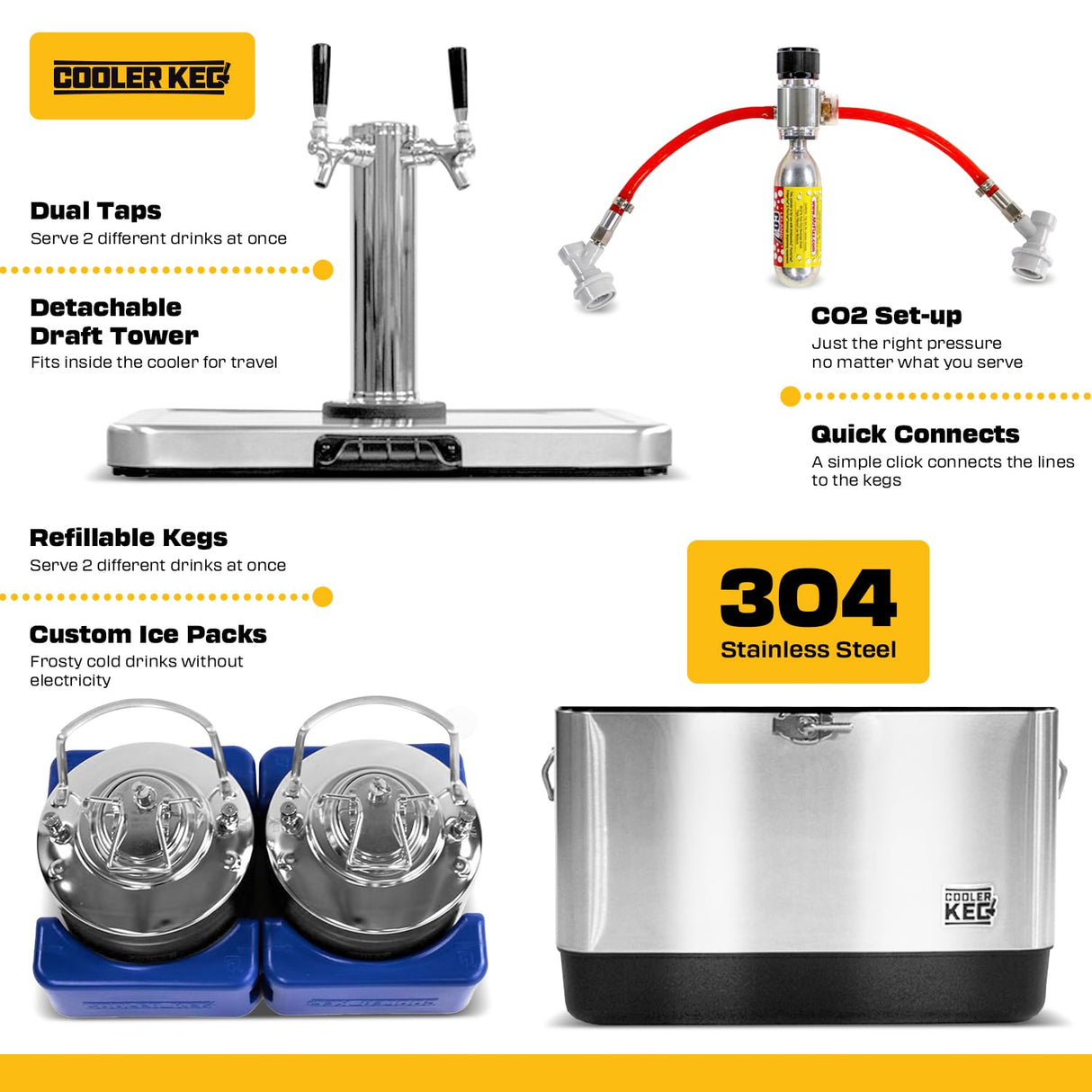 Cooler Keg™ Portable Kegerator Stainless Steel Insulated Cooler Draft System: Refillable Mini Kegs: Draft Beer, Cocktails, Homebrew, Seltzer. Dispenser with Dual taps. 4 CO2 CARTRIDGES Included Cooler Keg