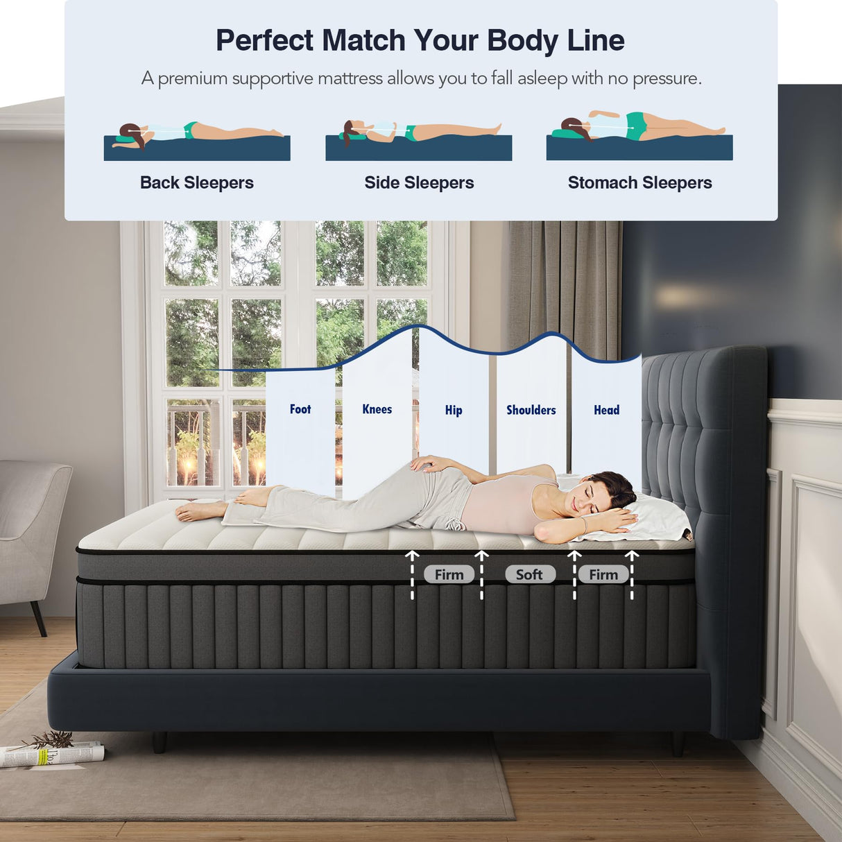 DIFAME Full Size Mattress, Upgrade Strengthen 12 Inch Hybrid Full Mattress in a Box,Mattress Full Size with Memory Foam and Independent Pocket Spring,Medium Firm,Edge Support,Motion Isolation DIFAME