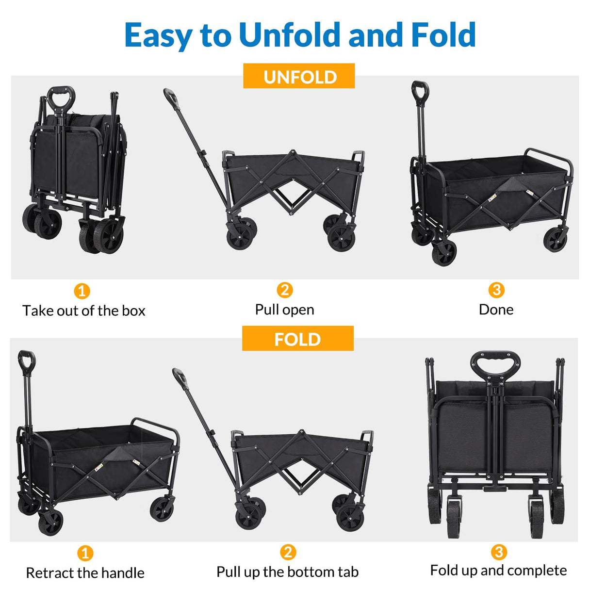 Folding Wagon Cart Large Capacity Heavy Duty Cart for Gardening,Camping,Shopping,Beach and Outdoor Sport LEWANJA