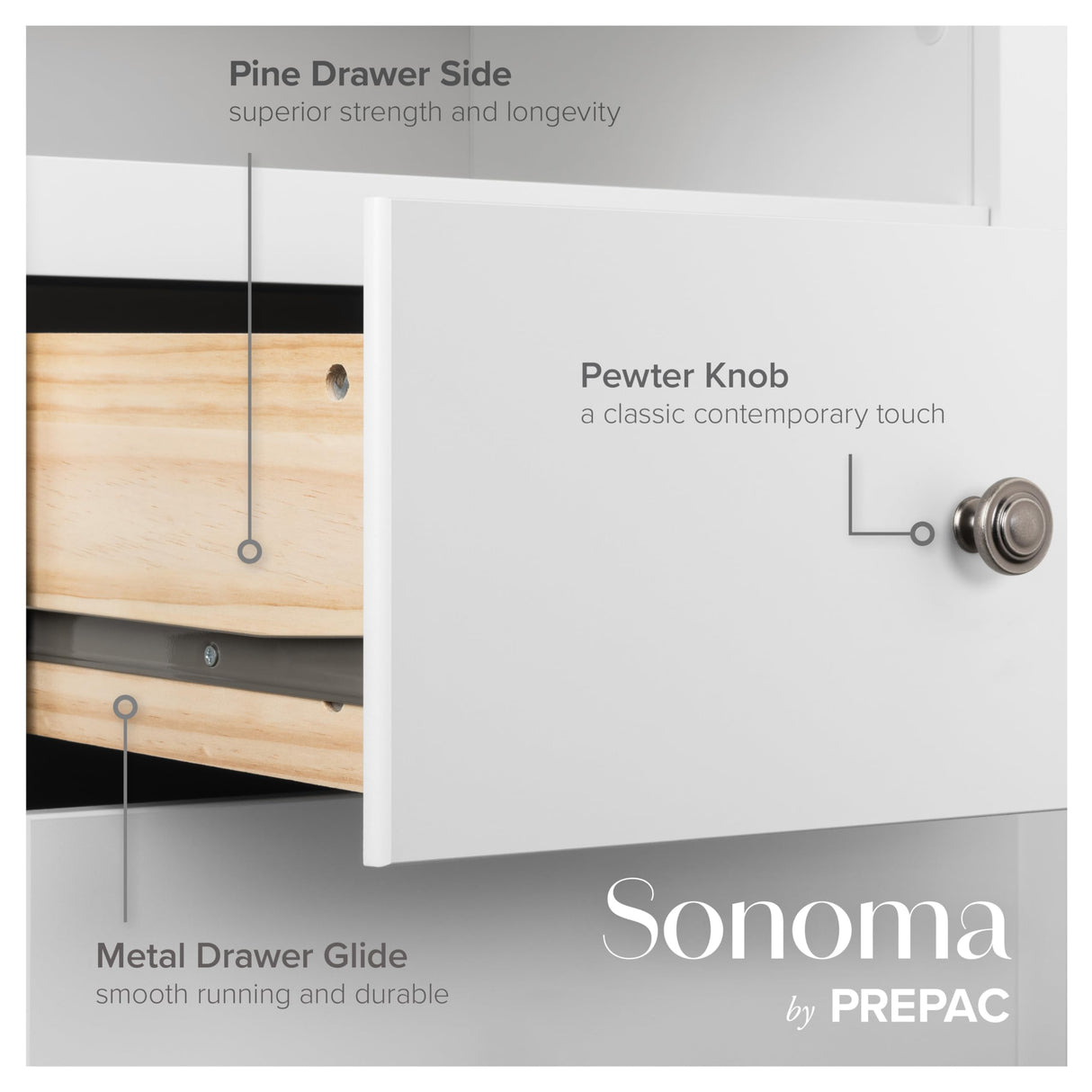 Prepac Sonoma Superior 5-Drawer Chest for Bedroom - Spacious and Stylish Chest of Drawers, Measuring 17.75"D x 31.5"W x 44.75"H, In White Finish Prepac