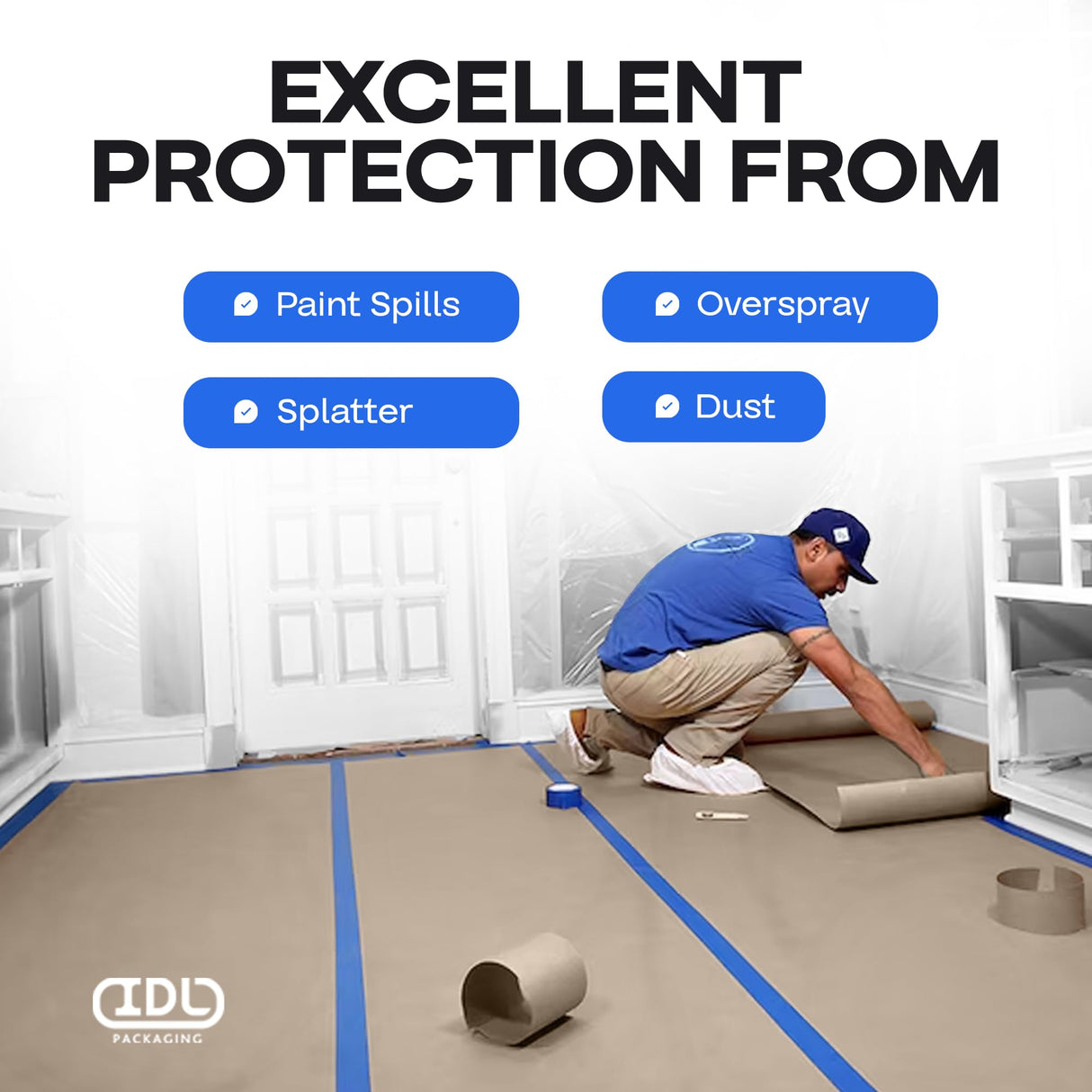 Brown Rosin Masking Paper 36" x 1992" (166 feet) – 66 lb Thickness Floor Covering - Masking Paper for Painting and Construction, Surface Protection by IDL Packaging IDL Packaging