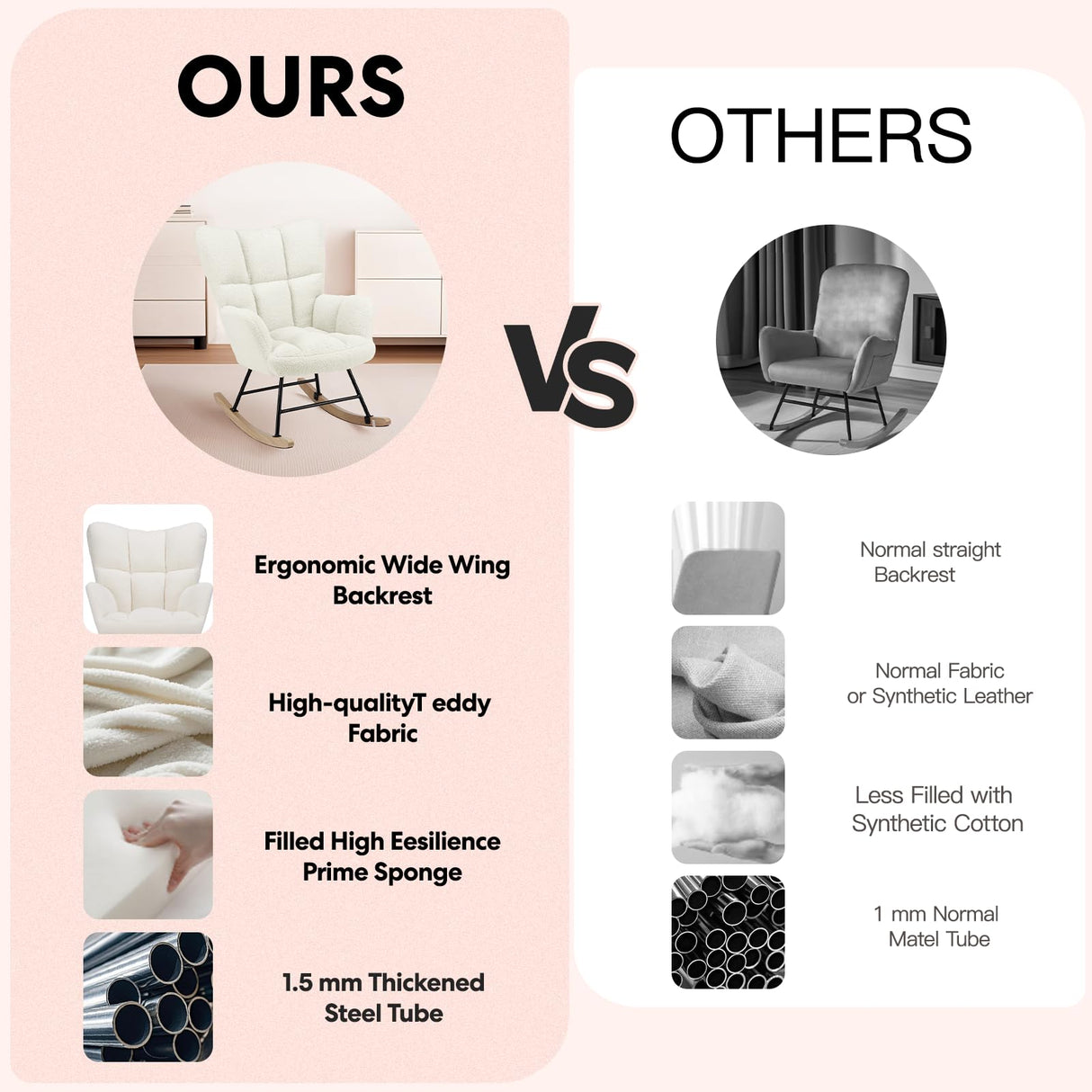 Simple Deluxe Nursery Rocking Chairs, Teddy Upholstered Glider Recliner Rocking Chair with High Backrest Armchair, Comfy Reading Small Accent Side Chair for Nursing, Living Room, Bedroom, White Simple Deluxe