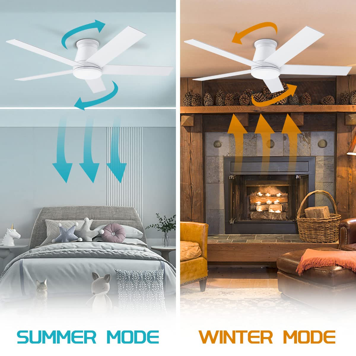 wurzee 52" Ceiling Fan with Light, White,6 Speeds DC Reversible Motor,Timing, Dimmable for Bedroom, Kitchen, Patios wurzee