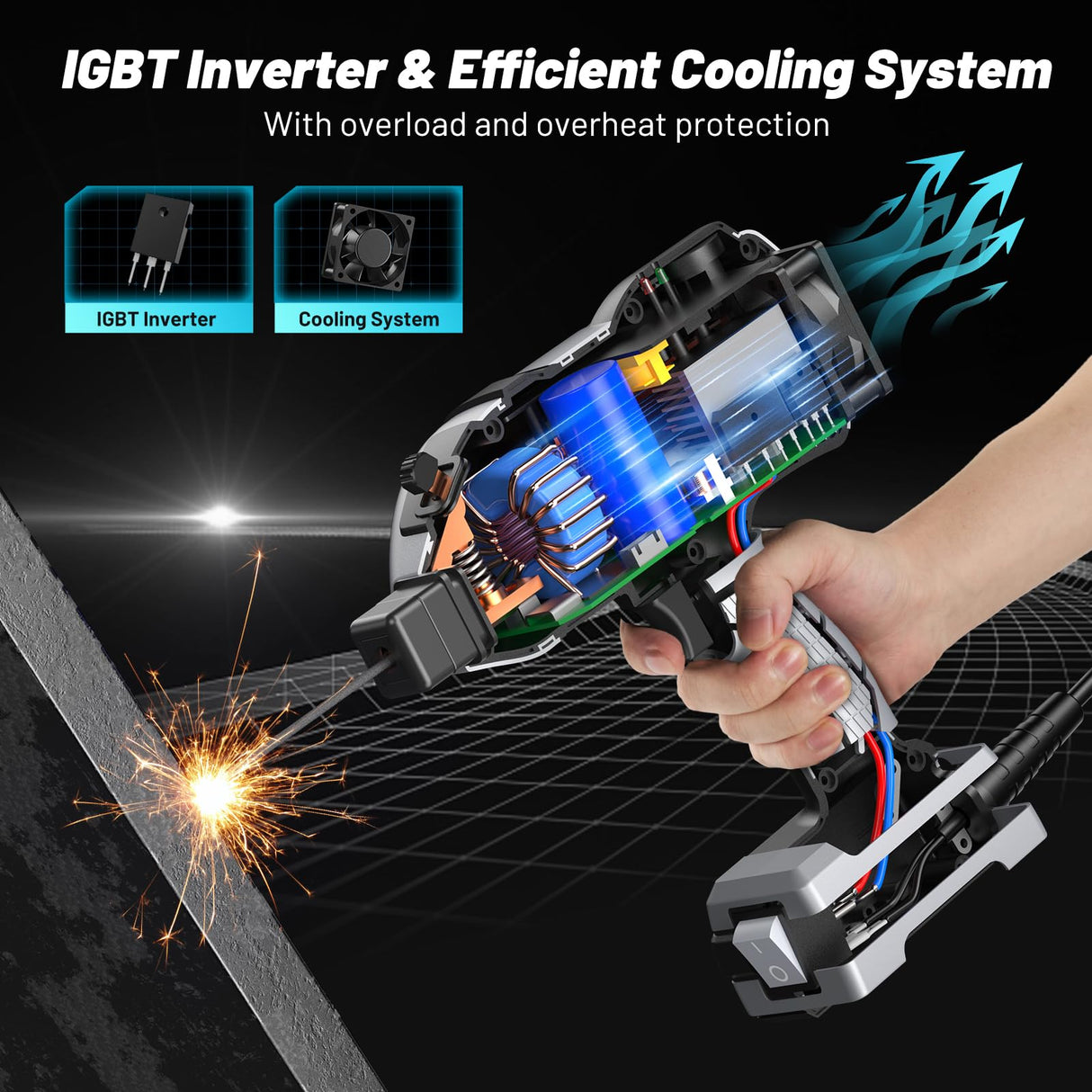 Faiuot Portable Welding Machine,110V Handheld Welder with IGBT Inverter 6 Variable Current Adjustment, Portable ARC Welder Gun Fits for 3/32"-1/8" Wire rods Electric Stick Welder Machine Kit (Grey) Faiuot