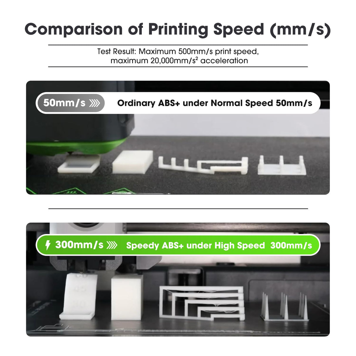 eSUN High Speed ABS+ Filament 1.75mm, Excellent Layer Adhesion 3D Printer Filament Speedy ABS Plus for Fast Printing, 1KG Spool (2.2 LBS) 3D Printing Filament for 3D Printers, Black eSUN