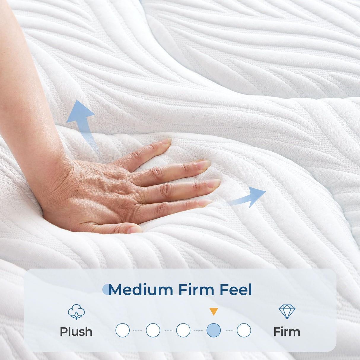 Vesgantti Queen Mattress, 14 Inch Hybrid Innerspring Mattress with Memory Foam, Individually Pocket Coils for Motion Isolation, Queen Size Mattress in a Box, Medium Firm Feel Vesgantti