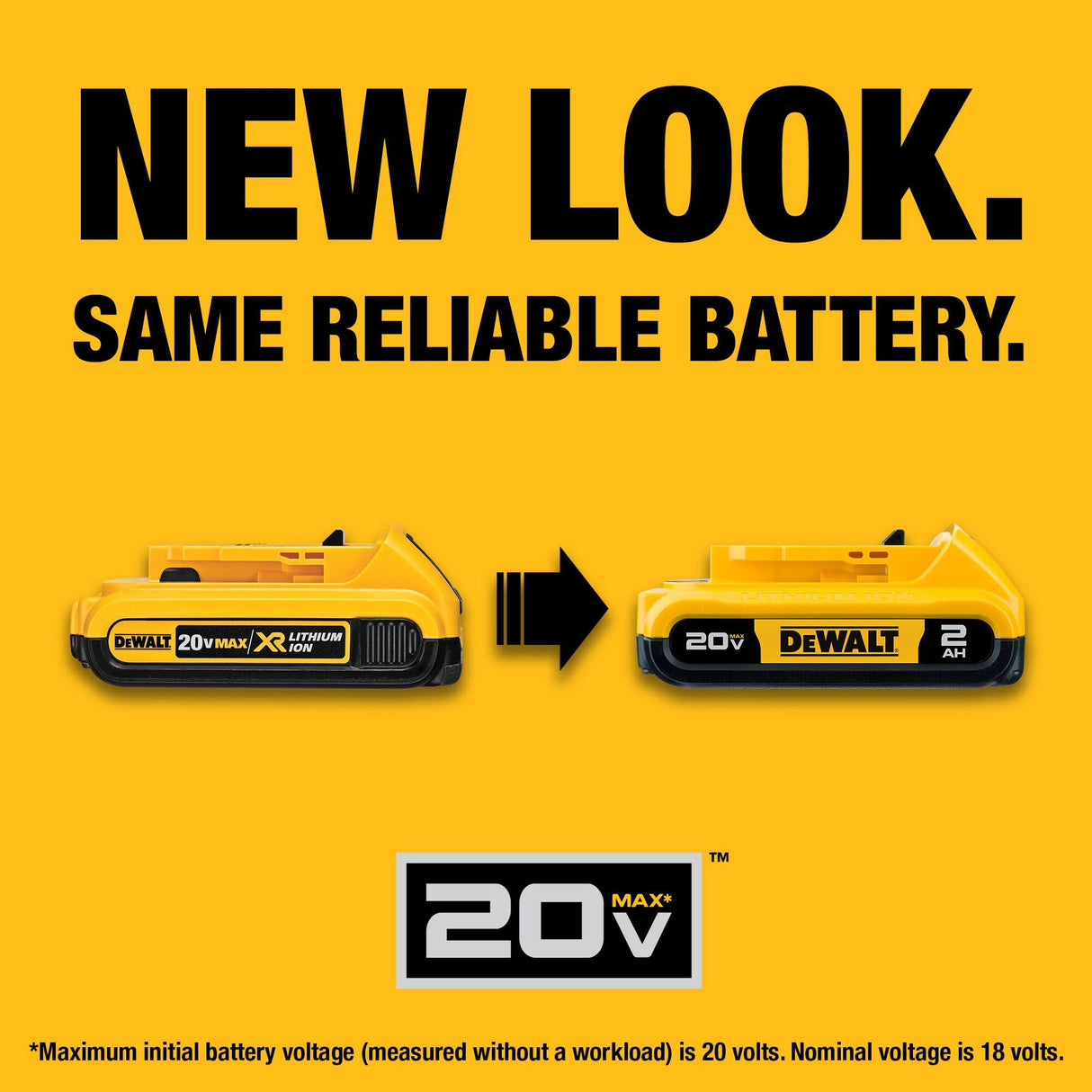 DEWALT 20V MAX 3 Ah Lithium Ion Battery 2-Pack (DCB230-2) DEWALT