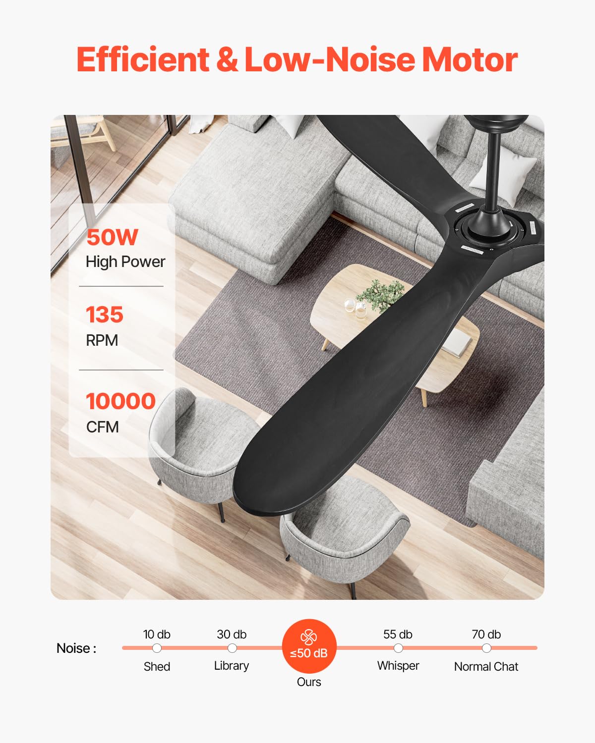 VEVOR 72 Inch Ceiling Fan without Light, 6-Speed Remote Control, 3-Wood-Blade, Reversible DC Motor, Modern Low Profile Flush Mount Exterior Fan for Bedroom, Living Room, Patio, Indoor/Outdoor, Black VEVOR