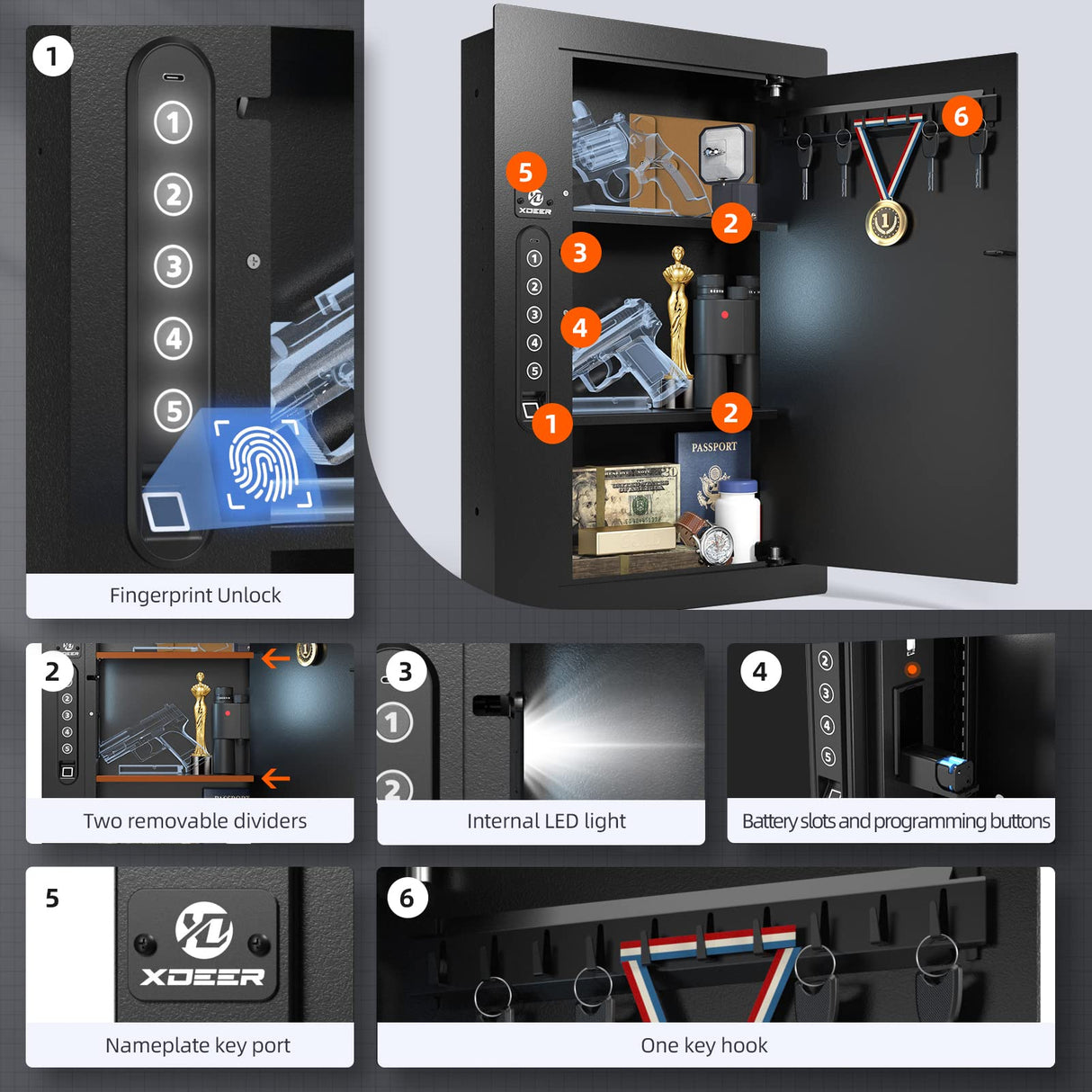 XDeer Security Flat Wall Safes In-Wall Hidden Safes Biometric Safes Fingerprint Safes Electronic Hidden Safes with Numeric Keypad Protecting Handguns, Money, Jewelry, Passports - for Home or Business XDeer