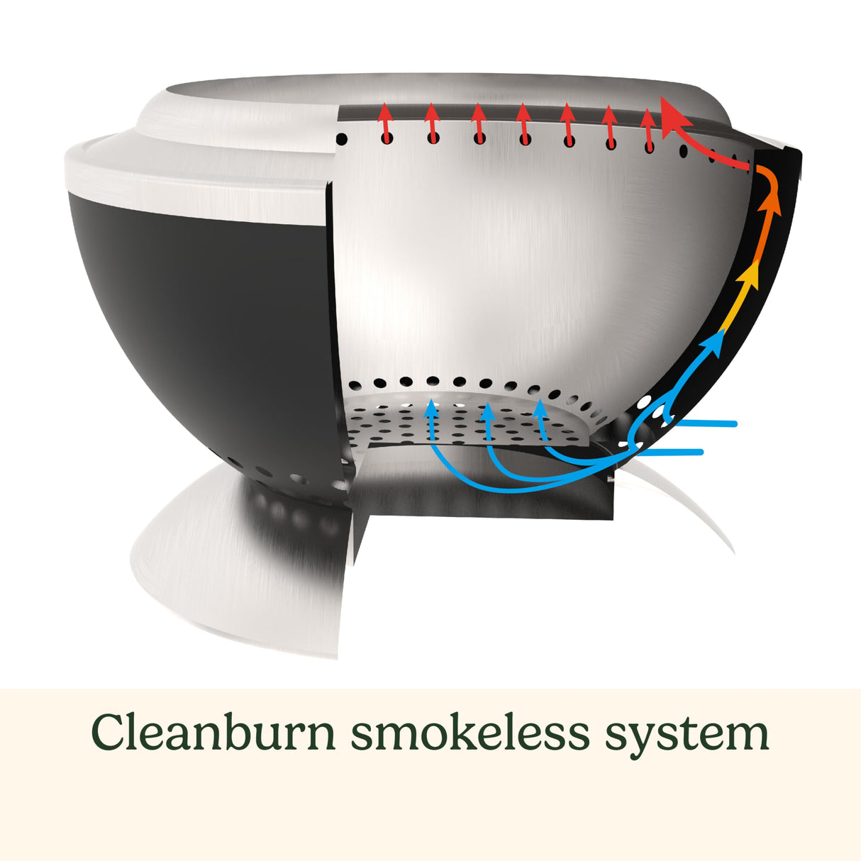 Cuisinart 24” Cleanburn Smokeless Fire Pit with Removable Ash Pan, Portable Outdoor Wood Burning Fireplace, Smoke Free Stainless Steel Outdoor Heater, Enhanced Airflow and Easy Cleanup with Ash Pan Cuisinart