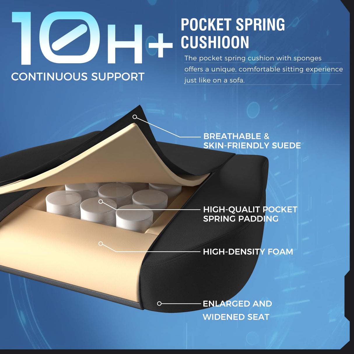 GTPLAYER Gaming Chair Fabric with Pocket Spring Cushion, Big and Tall Gaming Chair 350LBS High Back Computer Chair with Footrest for Adults Lumbar Support Swivel Game Chair for Office Gaming Black GTPLAYER