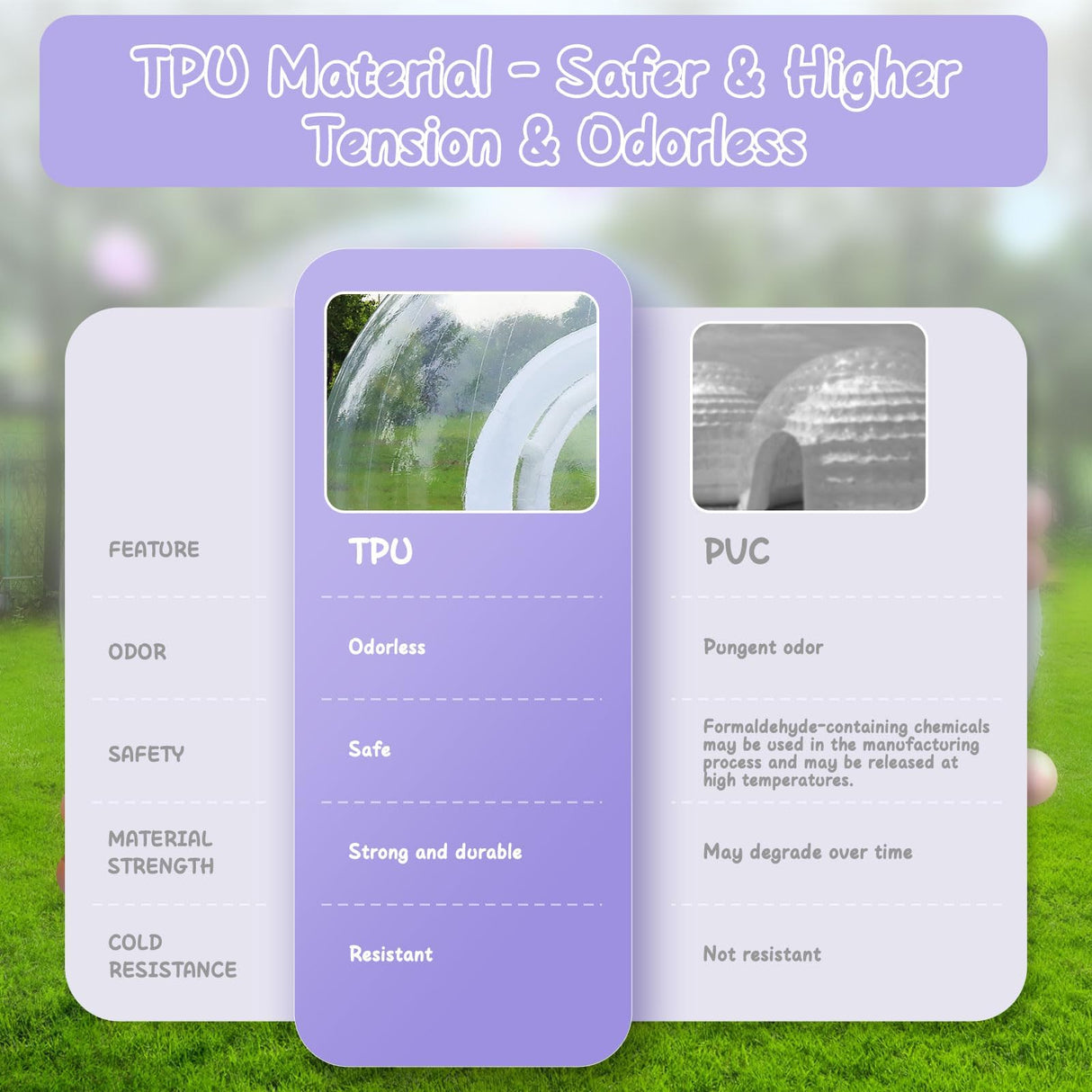 FBSPORT Inflatable Bubble House 10FT, Bubble House Dome Inflatable with 750W Air Blower for Kids and Adults Includes 100 Balloons, TPU Bubble Tent for Indoor and Outdoor Backyard FBSPORT