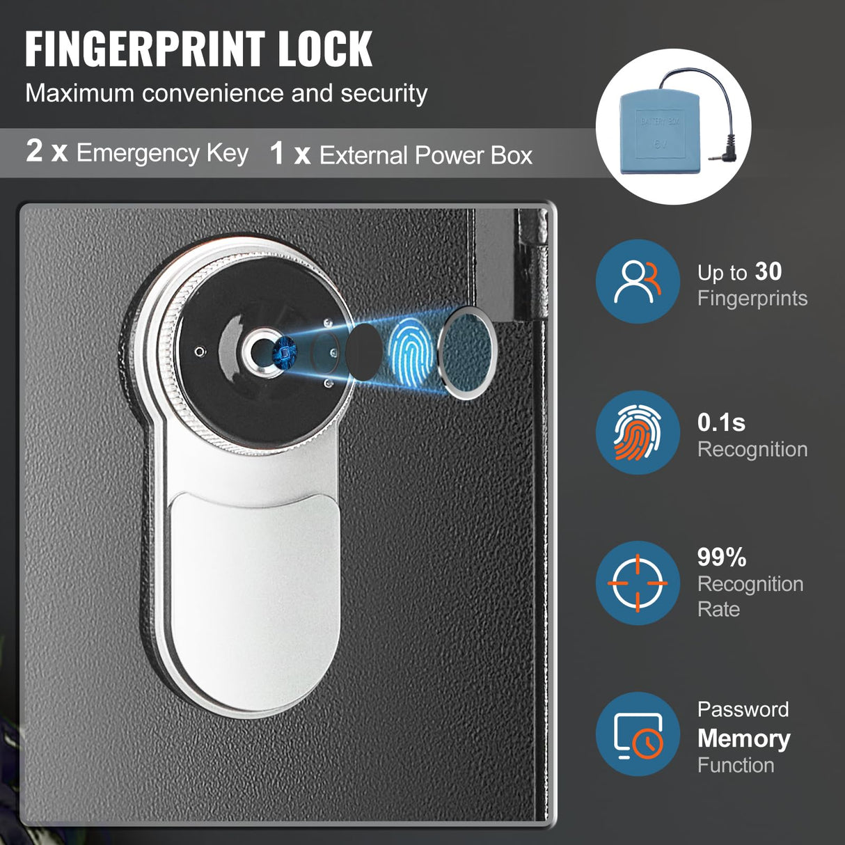 VEVOR 5 Rifles Gun Safe, Rifle Safe with Fingerprint Lock, Quick Access Gun Storage Cabinet for Shotguns with Removable Shelf & Pistol Rack VEVOR