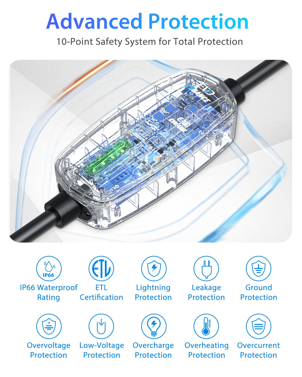 EVDANCE Level 2 EV Charger 7.68KW NEMA 14-50 Plug 32 Amp Portable Electric Vehicle Charger with 25ft Cable Outdoor SEA J1772 EV Car Charging Station Compatible with All J1772 Evs EVDANCE