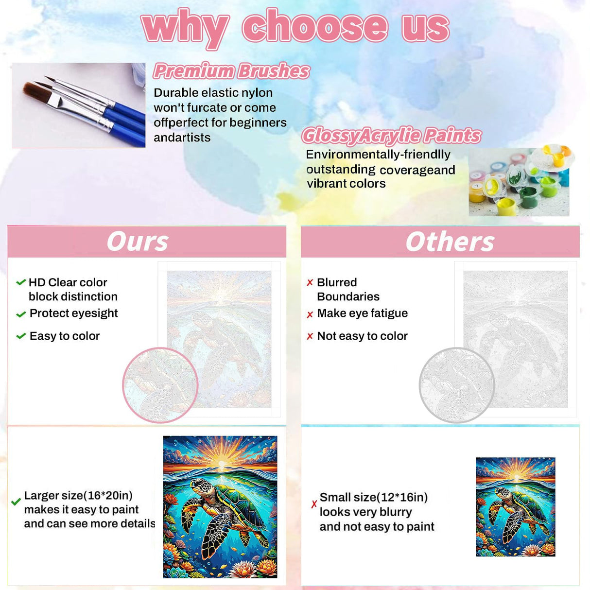 GOUGOUFAFA Sea Turtles Paint by Numbers Kit for Adults - 16 x 20 Inch GOUGOUFAFA