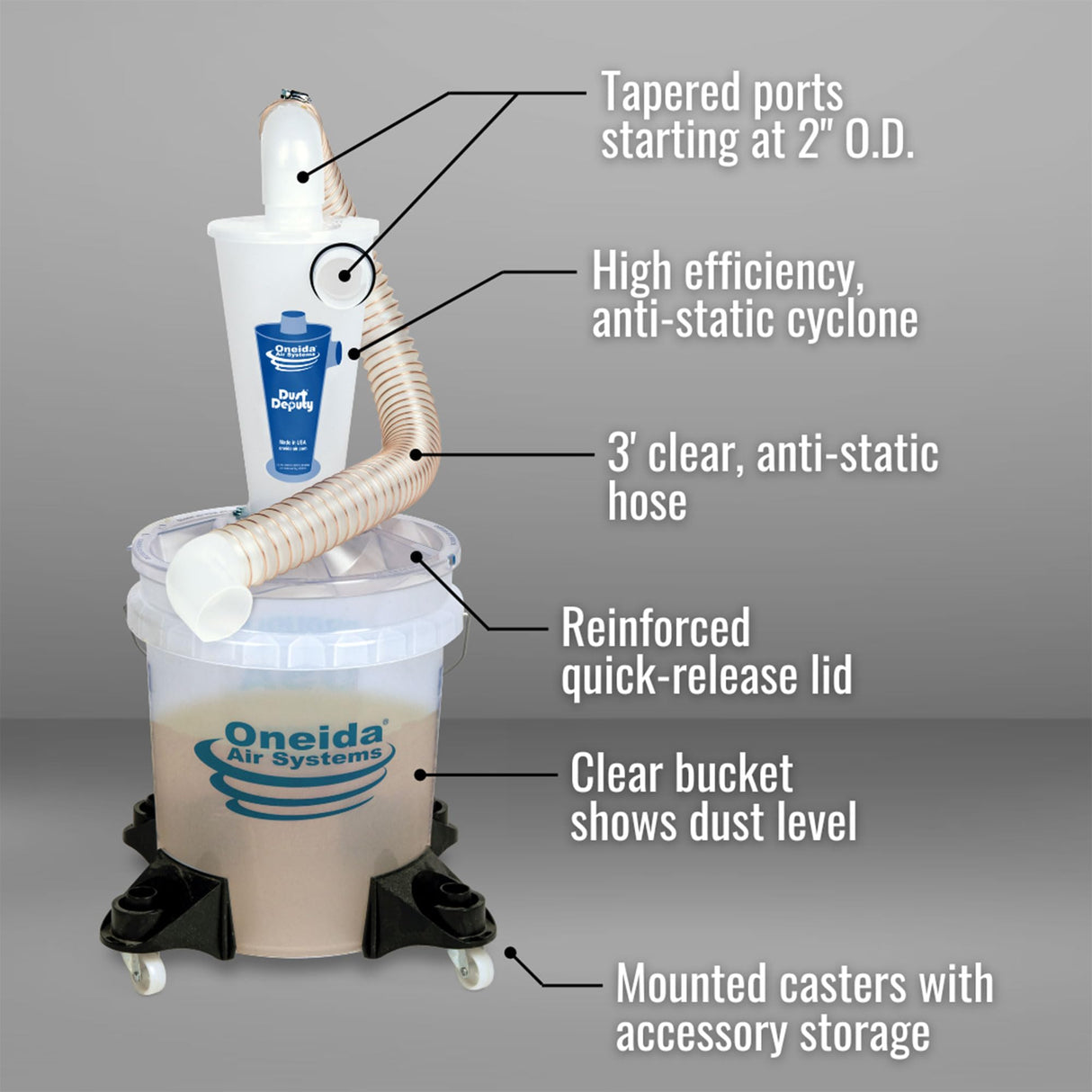 Oneida Air Systems Dust Deputy Deluxe Cyclone Separator Kit with Caster Mounts and Clear Collapse-Proof Bucket for Wet/Dry Shop Vacuums (DD Deluxe Oneida Air Systems