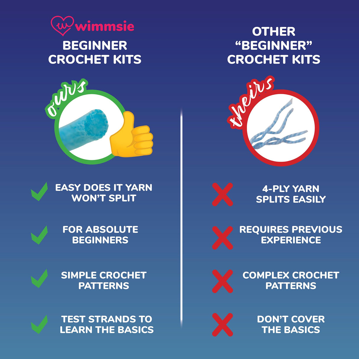 Wimmsie Crochet Animal Kit for Beginners - Easy Beginner Crochet Kit for Kids - Amigurumi Chicken Chick & Egg - 3 Kawaii Stuffed Animals - Cute DIY Yarn Plush Wimmsie