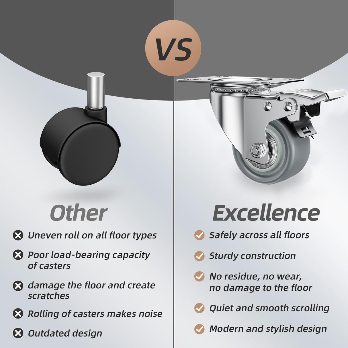 2 inch Caster Wheels Set of 4 Heavy Duty - CLOATFET Locking Casters, Swivel Casters with Brake (Top Plate), Non Marking Grey TPR Rubber Castor Wheels for Cart Furniture Workbench CLOATFET