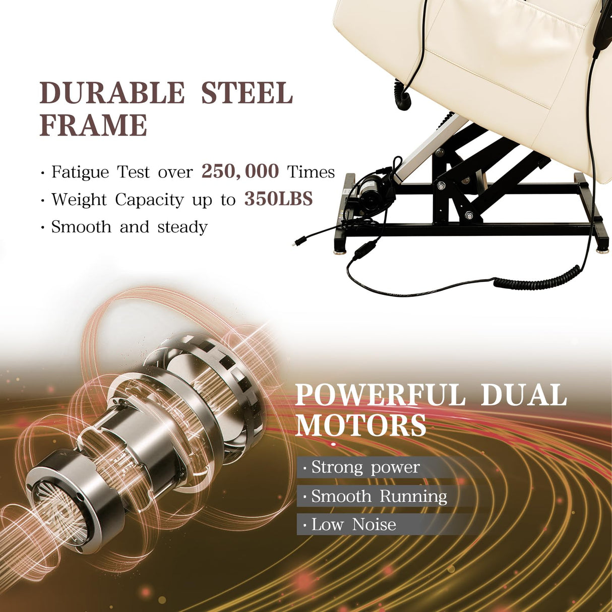 Infinite Position Lay Flat Lift Recliner Chair for Adults, Dual Motor Power Lift Chair for Elderly with Massage & Heating, Extended Footrest, USB Ports, Remote Control & Lumbar Pillow, Leather (Cream) RESTREAL