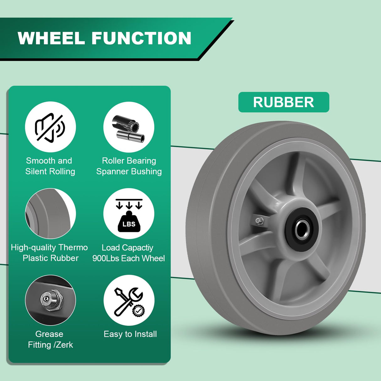 8 Inch Caster Wheels- Heavy Duty Casters, Rubber Wheels with up to 900LB Capacity Per Wheel for Hotel, Hospital and School Carts (2 Pack) Handsammu