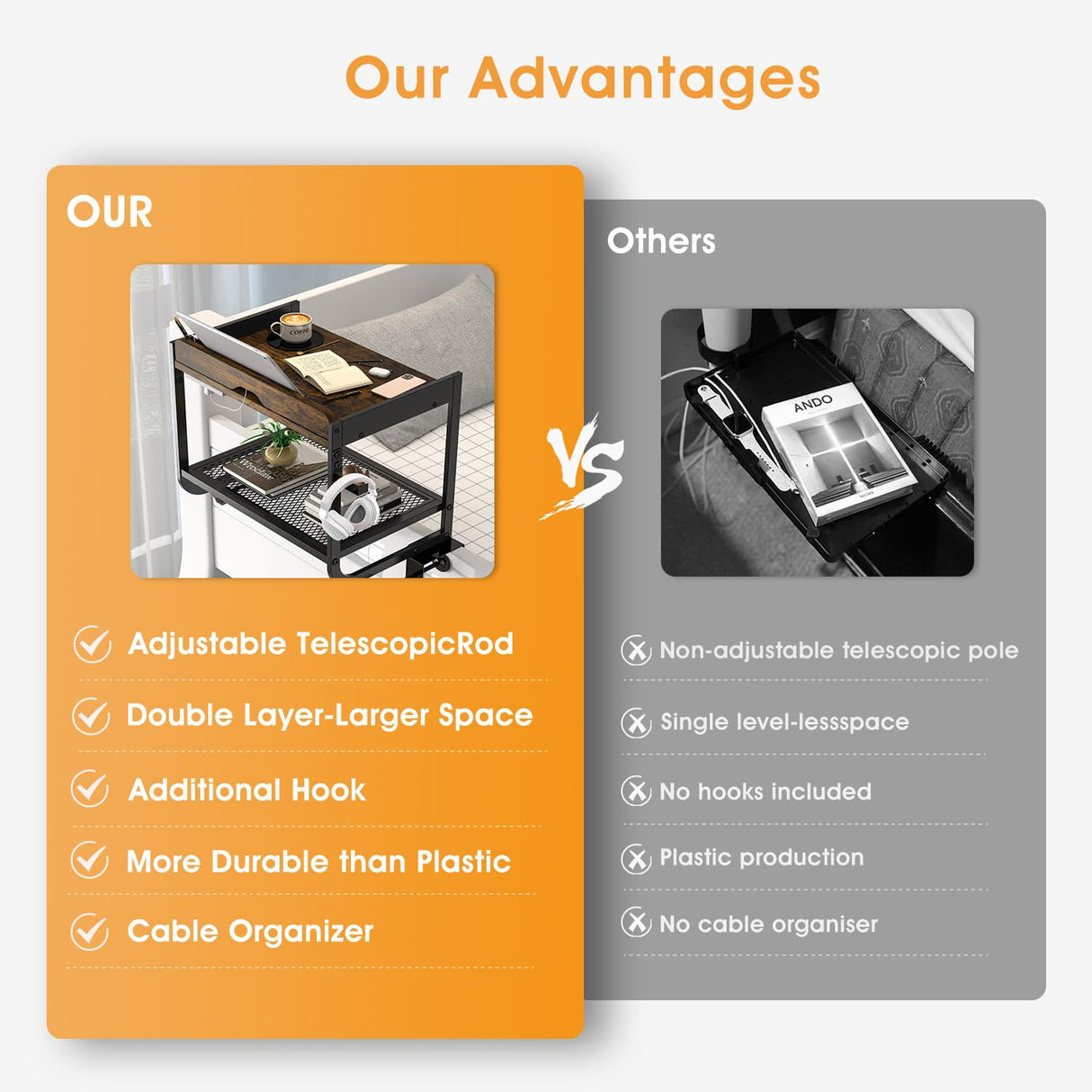 CAORE 2 Tier Bedside Shelf, Loft&Bunk Bed Table, Clip-On Nightstand for Small Spaces,College Dorm Essentials,Bunk Bed Shelf for Storing Water/Books/Tablets(Brown) CAORE