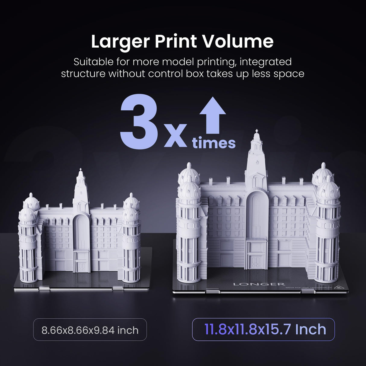 LGT Longer LK5 Pro 3D Printer Upgraded with Dual Blower Kit, Large Print Size 11.8"x11.8"x15.7"(300x300x400mm), Open Source, Removable Lattice Glass Platform, Diagonal Rod and Resume Printing, DIY Longer