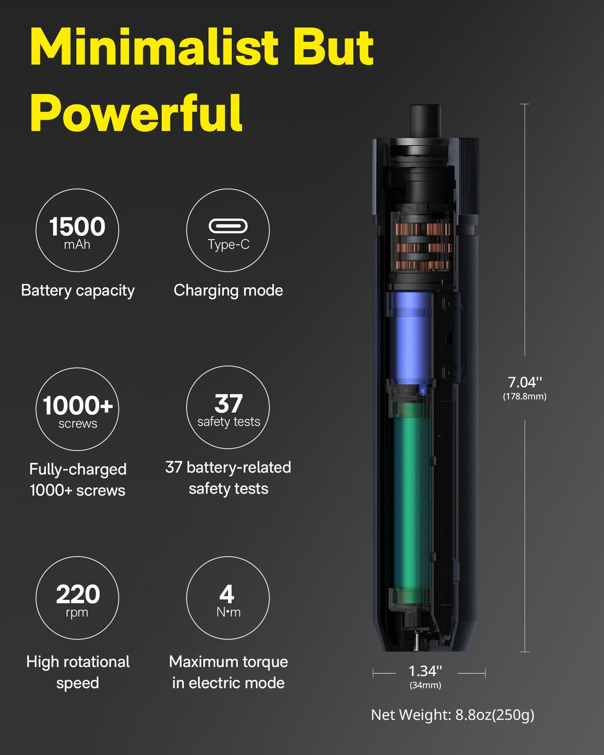 HOTO Electric Screwdriver Rechargeable, 3.6V Cordless Screwdriver Set USB-C, 3 Torque Settings, 1500mAh Battery, LED Light & 12 S2 Metal Bits for Furniture/Electrical Repairs HOTO