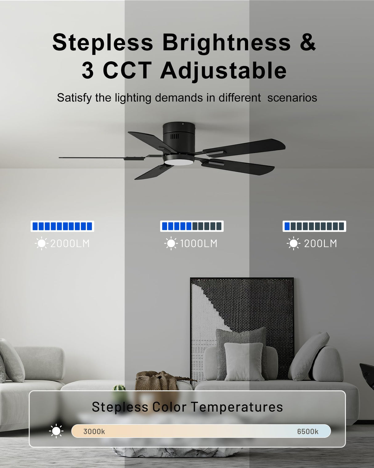 CubiCubi Ceiling Fan, 52" Low Profile Ceiling Fans with Lights and Remote/APP Control, Flush Mount, 5CCT, Stepless Dimmable, Super Quiet, 6 Speeds, Modern Ceiling Fans for Bedroom Living Room, Black CubiCubi
