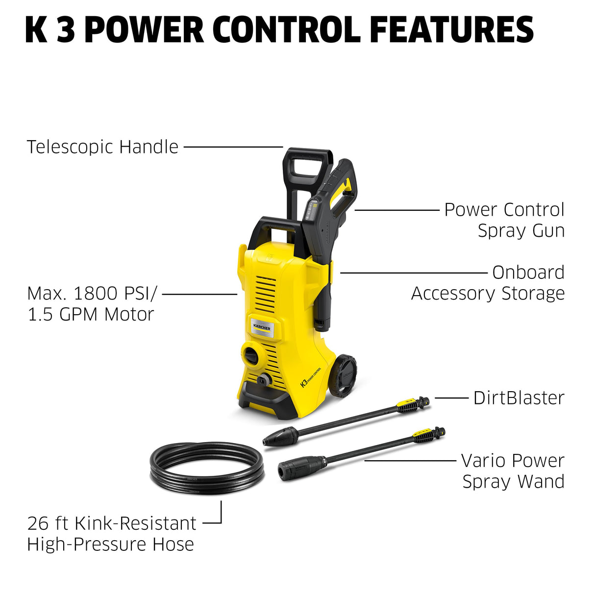 Kärcher - K 3 Power Control - Operates at 1800 PSI - 2100 Max PSI - Electric Power Pressure Washer - with Vario & DirtBlaster Spray Wands - 1.45 GPM Kärcher