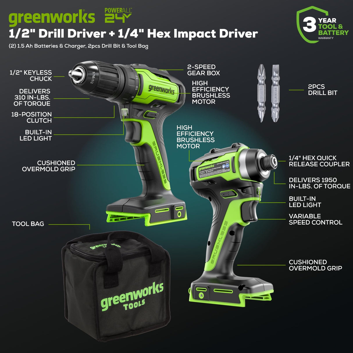 Greenworks 24V Brushless Cordless Drill and Impact Driver,Power Tool Combo Kit Included 1/2”Drill & 1/4”Hex Impact Driver and (2) Batteries, Fast Charger, 2 pcs Drill Bit Set & Bag Greenworks