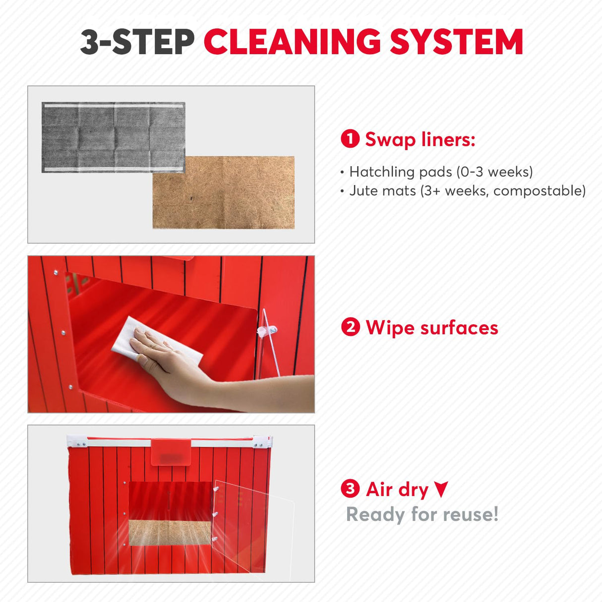 EPHIFY Red Barn Chicken Coop for 1-8 Chicks | 2025 Upgraded Chicken Brooder Box for Chicks, Ducklings, Quail | Portable & Lightweight Plastic Housing EPHIFY