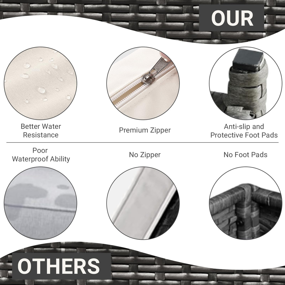 7 Piece Outdoor Patio Furniture Set with Plastic Wooden Table, Patio Rattan Conversationr Sofa Set, All Weather Sectional Rattan Sofa and Chairs, Garden, Porch, Poolside, Grey + Beige GAOMON