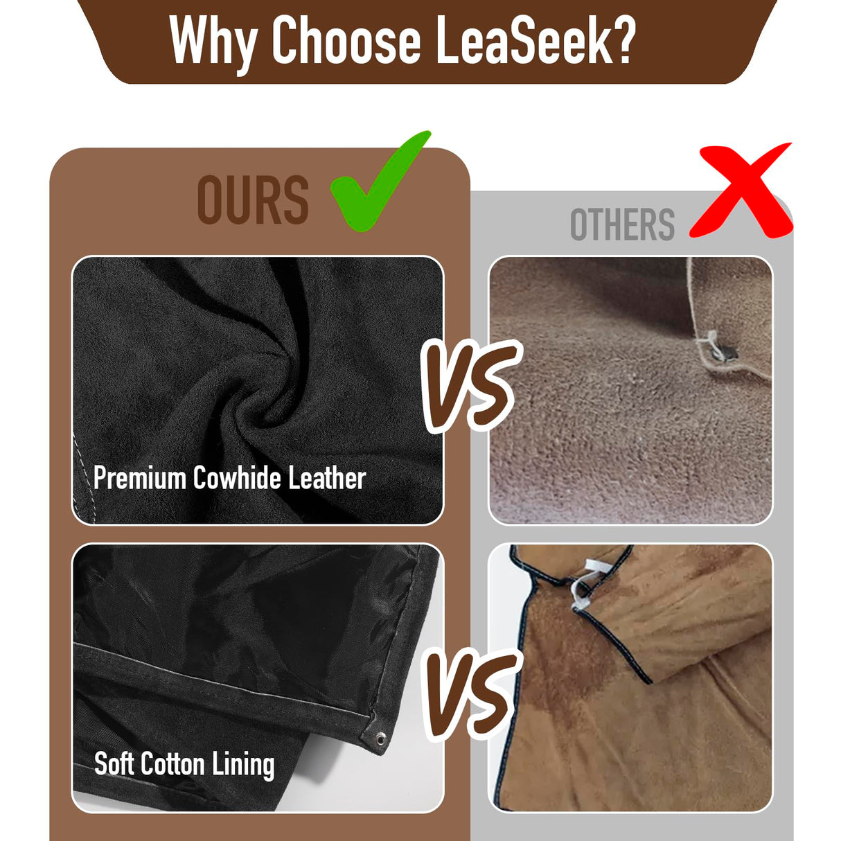 Leather Welding Apron - Heat & Flame Resistant Blacksmith Apron for Forging, BBQ, Grilling (36" Length, Black) LeaSeek