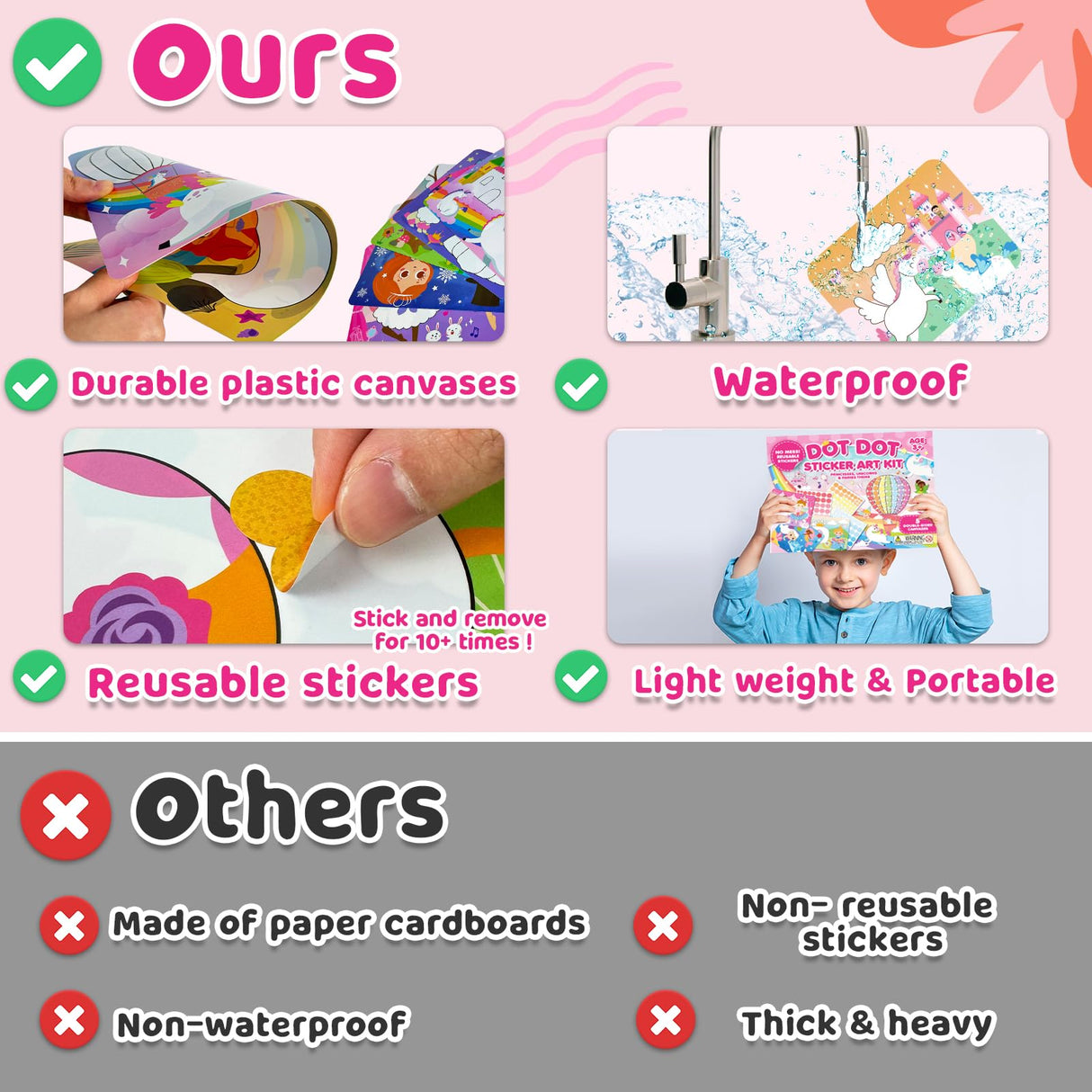 Insnug Dot Sticker Art Kit Activity - Dot It Unicorns & Princesses, No Mess Sticker Art for Toddlers 4-8, DIY Dot Stickers for Kids, Stickers Crafts Valentine Gifts for Boys & Girls Ages 3 4 5 6 7 8+ Insnug