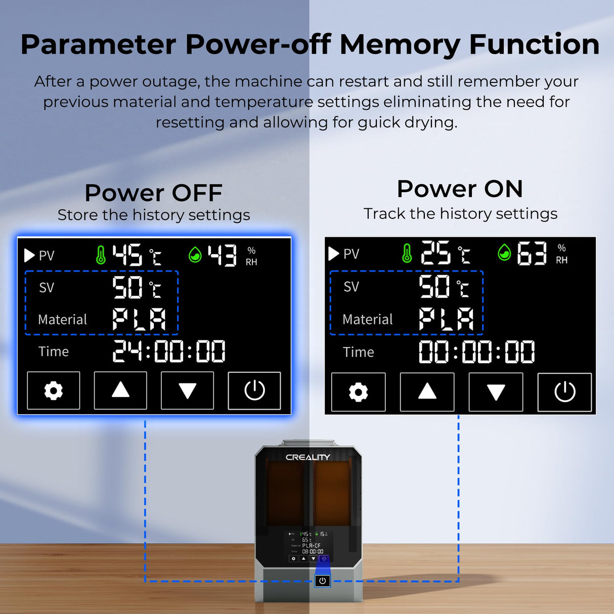 CREALITY 2024 Official Space Pi Filament Dryer Plus, 2 Spools 3D Printer Filament Dry Box with 360° PTC Fast Heating, 4'' LCD Touch Screen, One Key Set Filament dehydrator for PLA PETG ABS TPU PA YOOPAI
