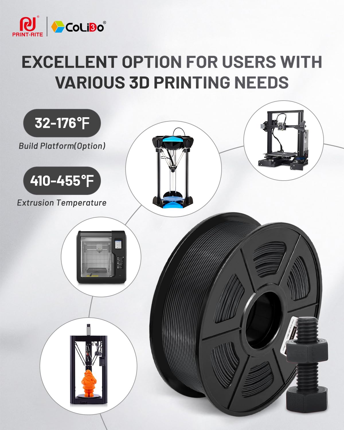 COLIDO ABS Filament 1.75mm,High Abrasion and Heat Resistance,no Clogging,Neat Winding,3D Printer Filament 1kg Spool (2.2lbs),Dimensional Accuracy +/- 0.02mm, Suitable for Most 3D Printers.(1-Black CoLiDo
