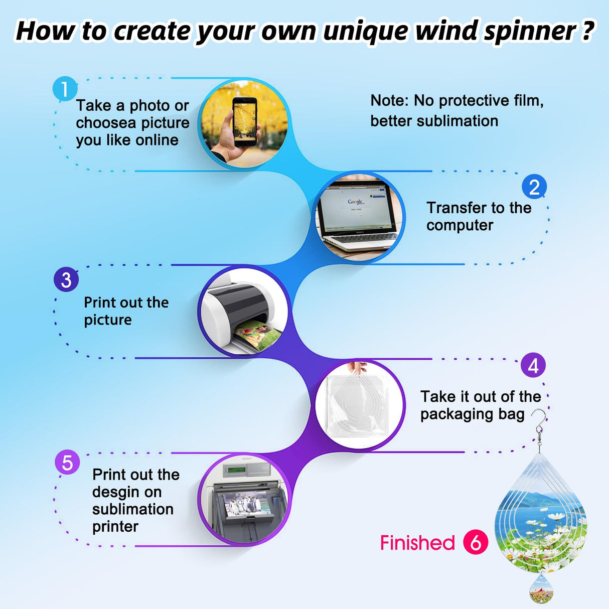 Sublimation Wind Spinner Blanks 8 Inch 4 Pack Wind Spinners Sublimation Blanks with Crystal Pendant Aluminum Metal Wind Spinners for Yard Garden Indoor Outdoor Window Porch Decoration(Waterdrop CHONOVO