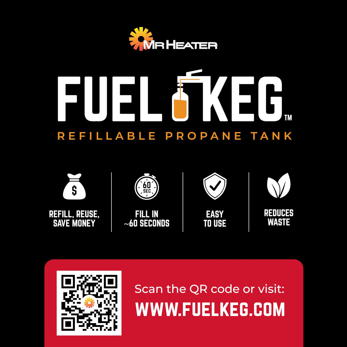 Mr. Heater 18,000 BTU Big Buddy Pro Series Portable Propane Heater Mr. Heater