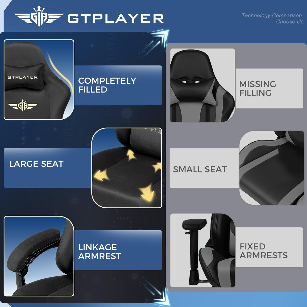 GTPLAYER Gaming Chair Fabric with Pocket Spring Cushion, Big and Tall Gaming Chair 350LBS High Back Computer Chair with Footrest for Adults Lumbar Support Swivel Game Chair for Office Gaming Black GTPLAYER